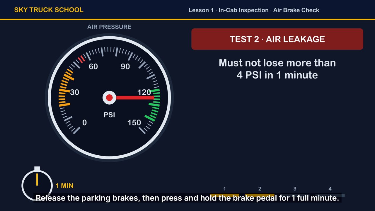 Air brake check lesson from the Sky Truck School pre-trip course